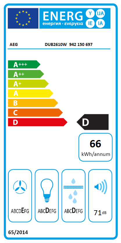 AEG DUB2610W 3000 hotte sous-encastrable - 60cm